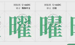 Featured image of post 网页字体自定义