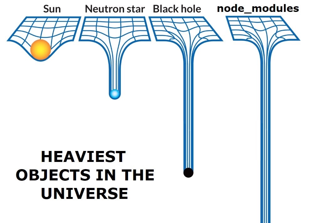 HEAVIER than BLACK HOLE!